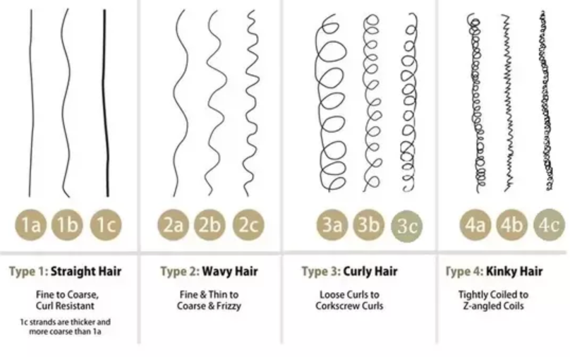 TAPES HAIR EXTENSIONS - ORGANIC HAIR