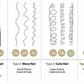 KERATIN TIPS HAIR EXTENSIONS - ORGANIC HAIR